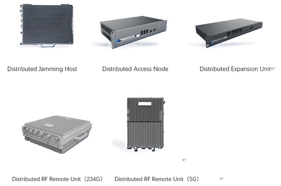 Good price 2/3/4/5G Distributed Mobile Communication Control Device For Prisons Schools Military Camps online