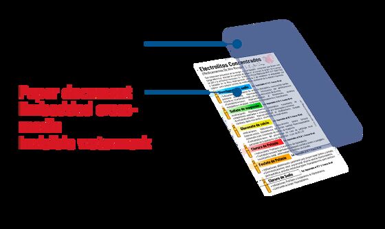 Giá tốt. Tỷ lệ thành công cao Phòng ngừa rò rỉ dữ liệu Bảo vệ tài liệu Tài liệu in rò rỉ Traceability hệ thống pháp y trực tuyến